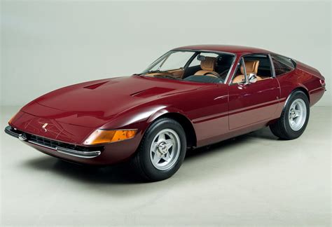 Ferrari Daytona Market 